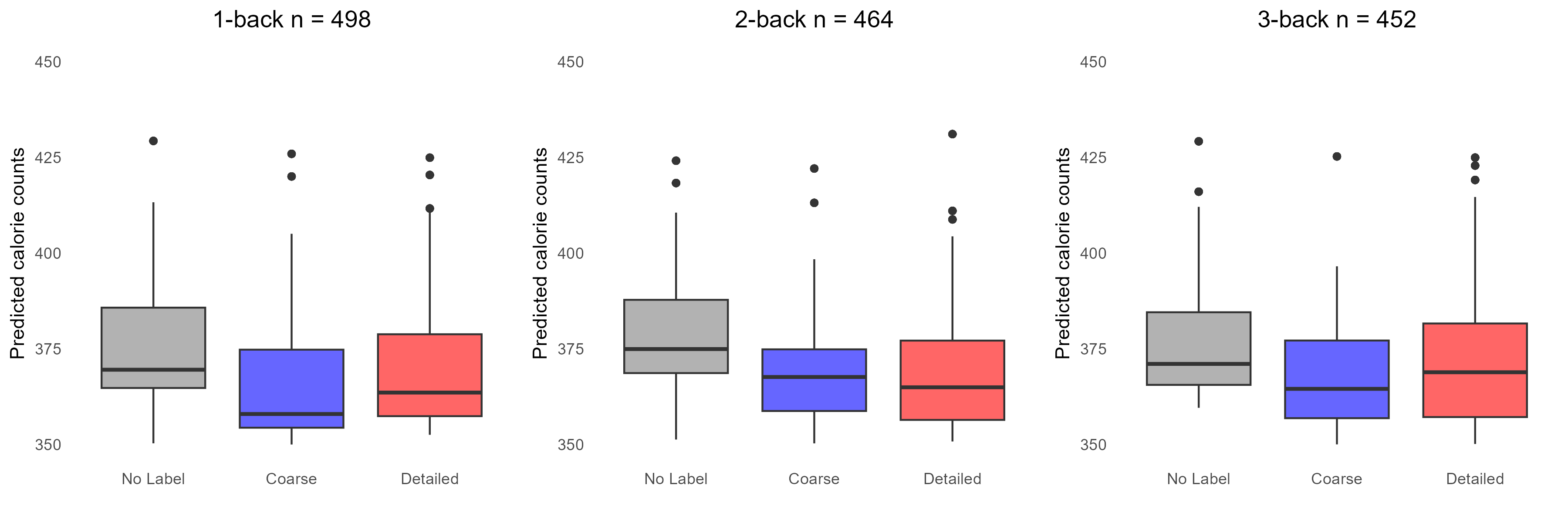 combined_model